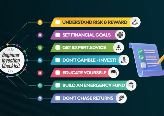 7 Proven Steps on How to Start Investing for Beginners (Easily Grow Your Wealth!): A Complete Guide
